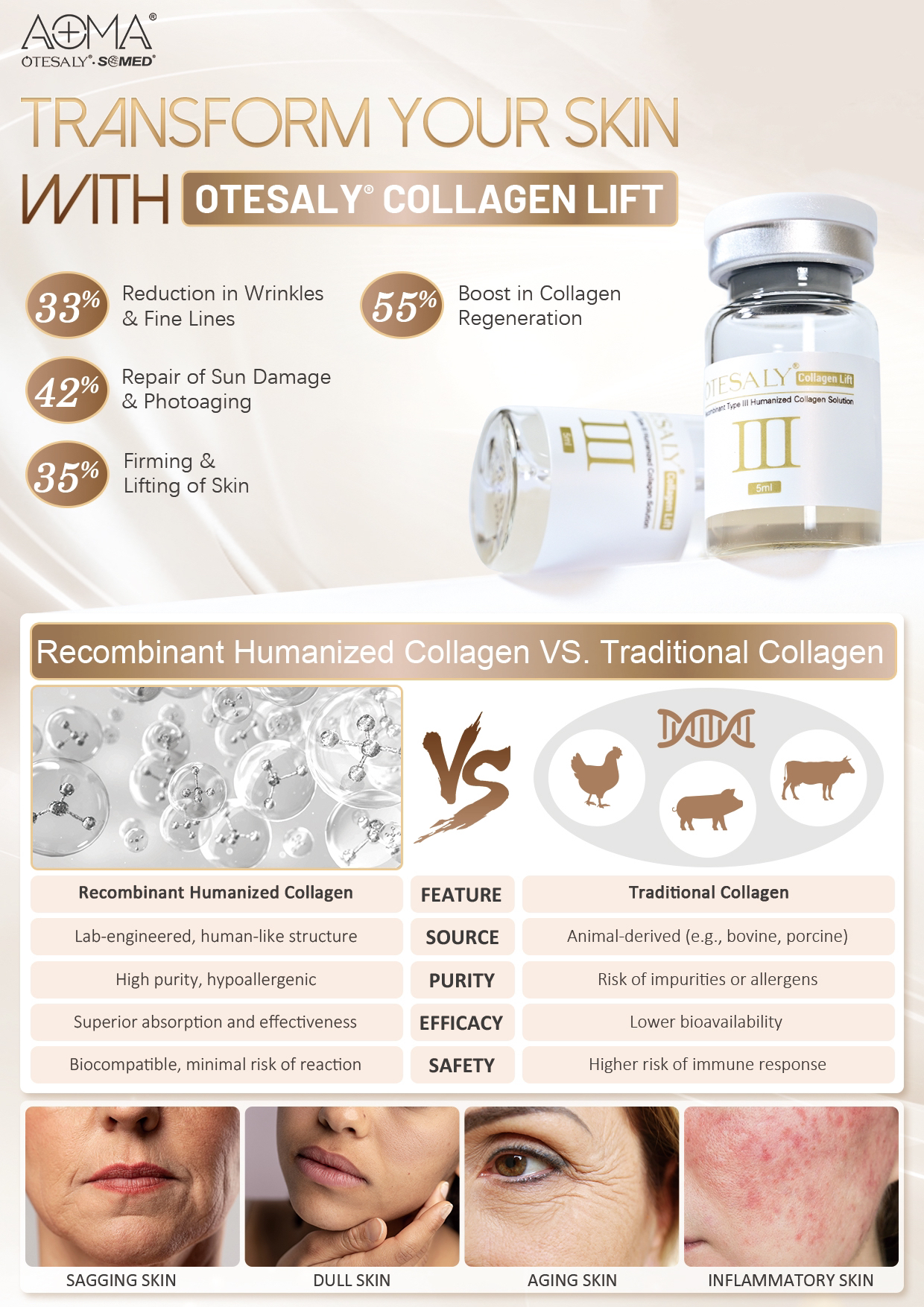 AOMA Collagen Lift AOMA Collagen Lift