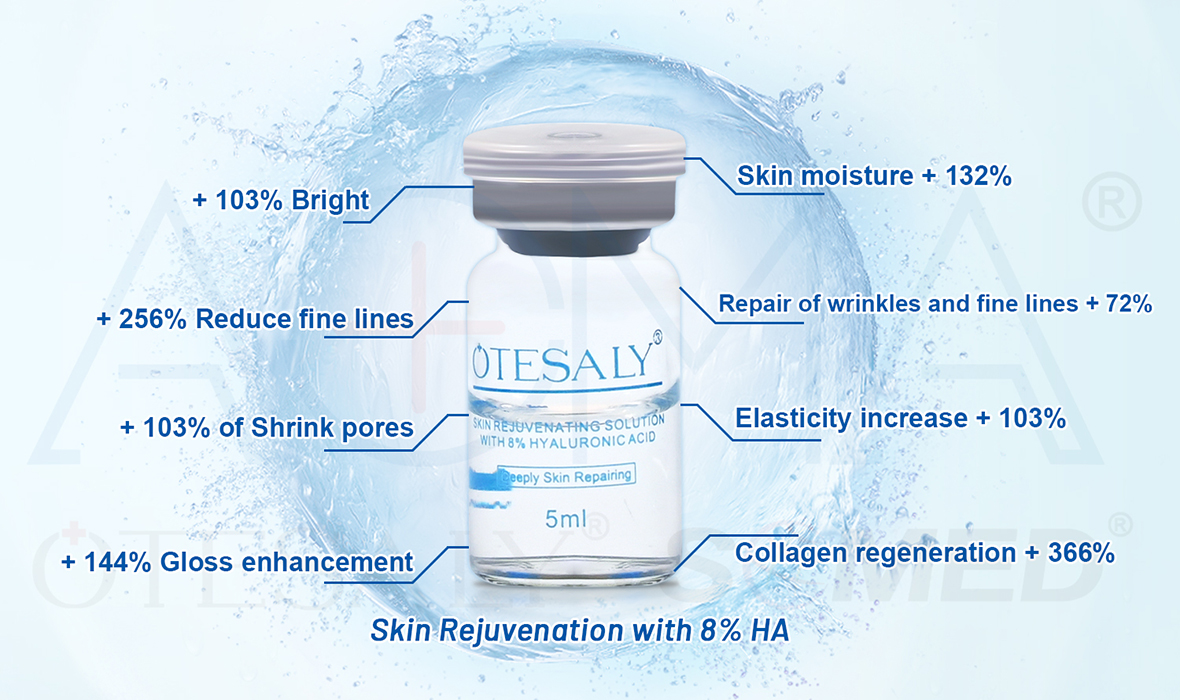 AOMA Skin Rejuvenation with 8% HA AOMA Skin Rejuvenation with 8% HA