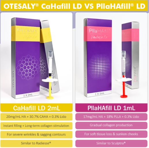 CaHafill LD vs PllaHAfill LD CaHafill LD vs PllaHAfill LD