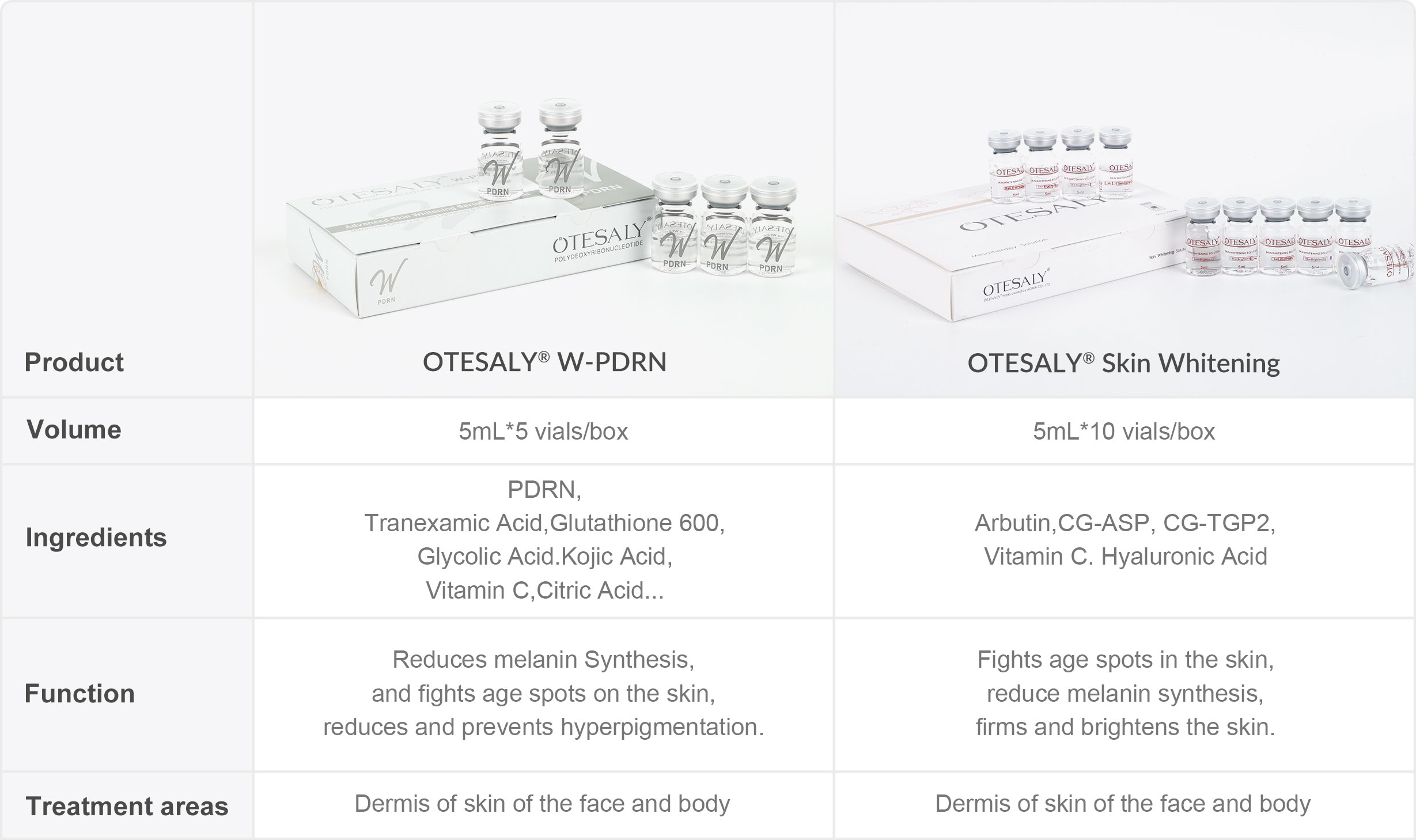 skin whitening skin whitening