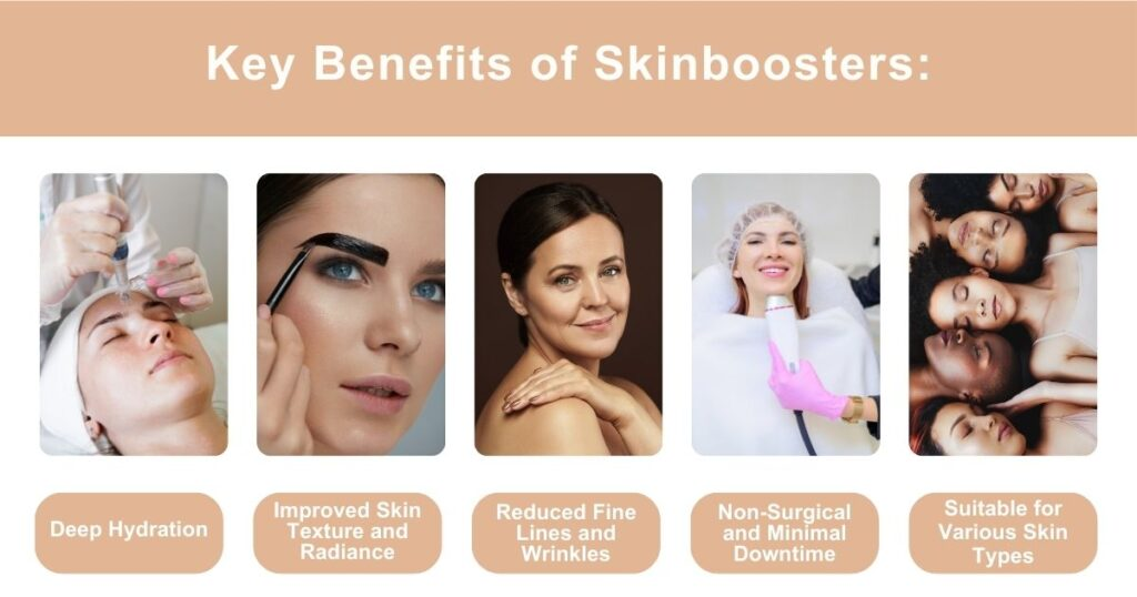 Benefits of Skin Booster