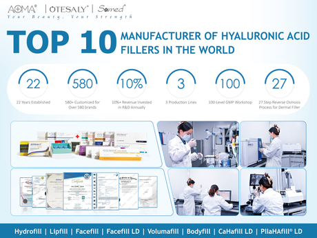 Guangzhou AOMA Biological Technology Co., Ltd..jpeg