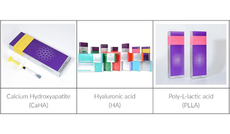 The Evolving World of Dermal Fillers A 2025 Outlook on HA, CaHA, PLLA.jpg