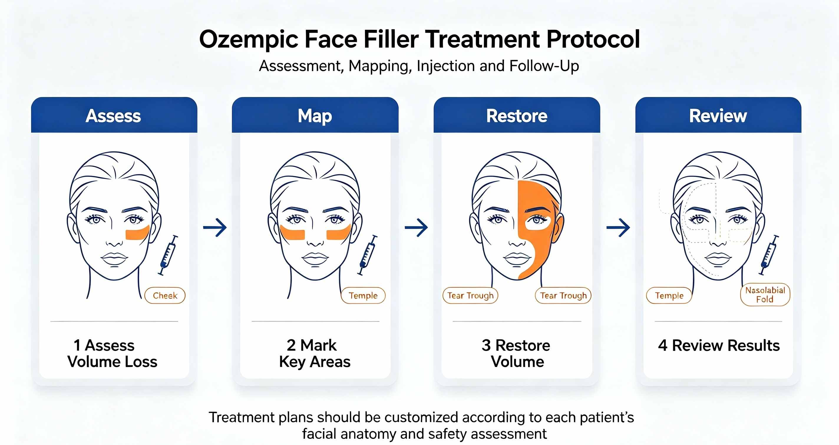 HA filler for facial fat loss.jpg