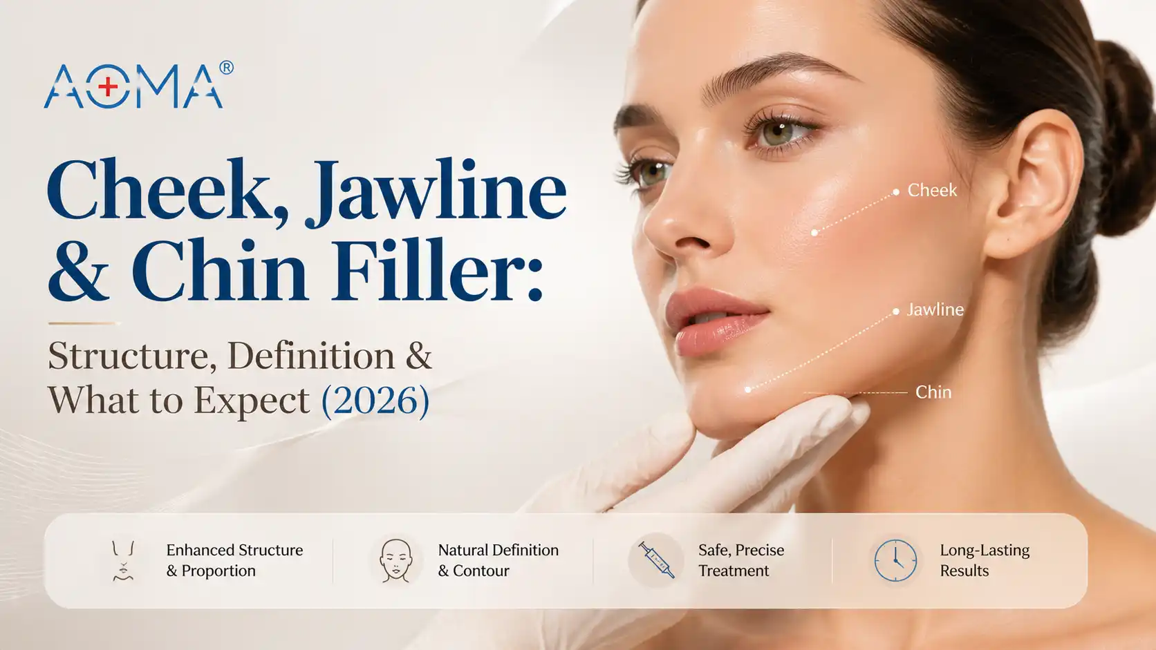 Cheek, Jawline & Chin Filler: Structure, Definition & What to Expect (2026)